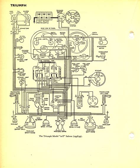 1 trick that we 2 to printing a similar. Triumph Tr3 Wiring Diagram - Complete Wiring Schemas