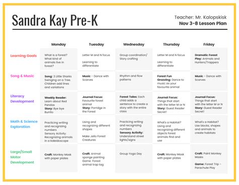 Preschool Weekly Lesson Plan Template Collection