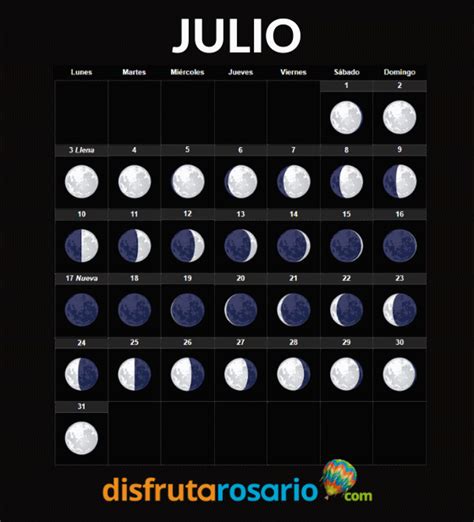 Calendario Lunar Julio 2023