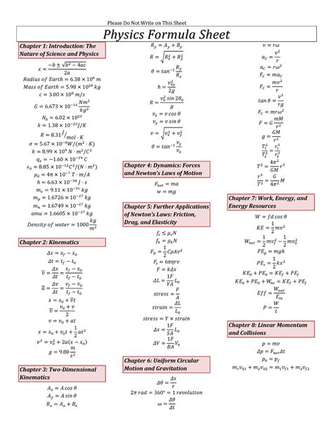 Physics Formula Sheet Pphhyyssiiccss Ffoorrmmuullaa Sshheeeett