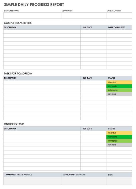 Free Printable Daily Progress Reports Printable Form Templates And