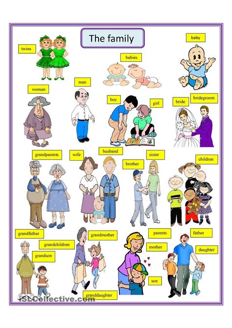 Miembros Familia Ingles Para Preescolar Hojas De Inglés