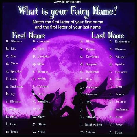 14 Best Fairy Name Generators Images On Pinterest Fairy Name