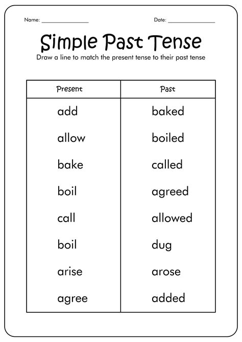 Verb Past Tense Worksheet Teach Starter Worksheets Library