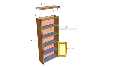 This plan has diagrams and instructions to help you build a 36x 36 corner base cabinet. Cabinet building plans | HowToSpecialist - How to Build ...