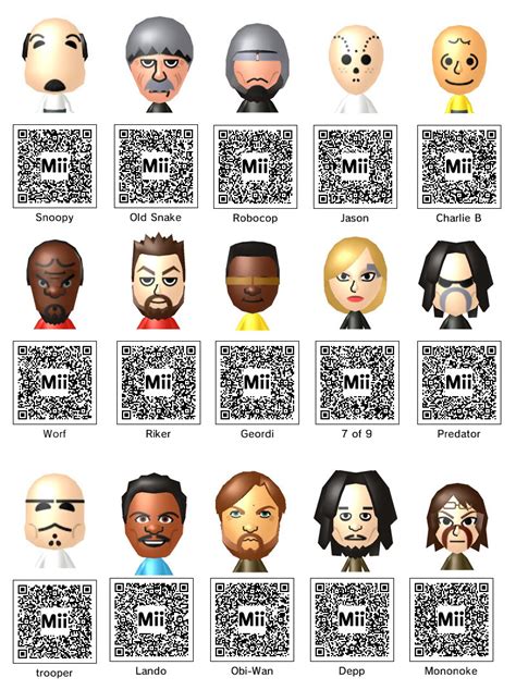 Sample Mii Qr Code