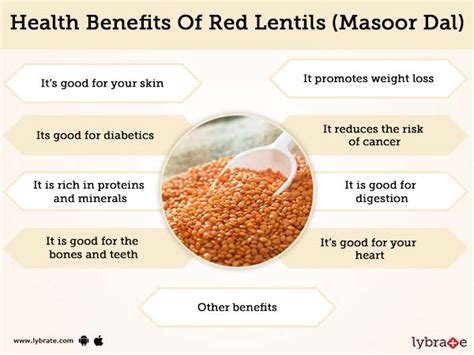 Red Lentils Masoor Dal Benefits Lybrate