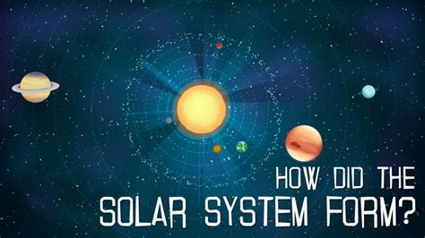 Rog Asks How Did The Solar System Form In Science Animations