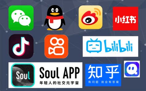 Top 10 Chinese Social Media 2023 Updated