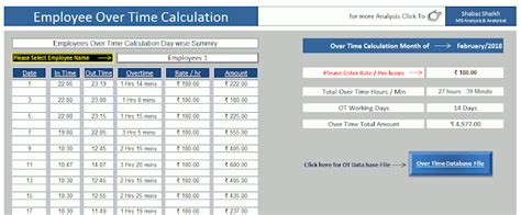 5 Overtime Pay Rate Calculator Template For Employees Get 2