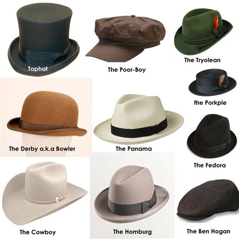 Hat Styles Men And Women Mens Hats Fashion Types Of Mens Hats Hats