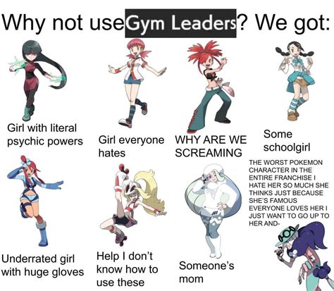 the female gym leaders r pokemon