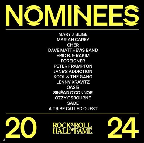 These Are The Rock And Roll Hall Of Fame 2024 Nominees What You Think