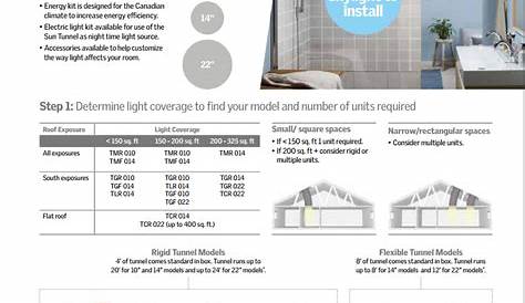 velux fixed skylight size chart