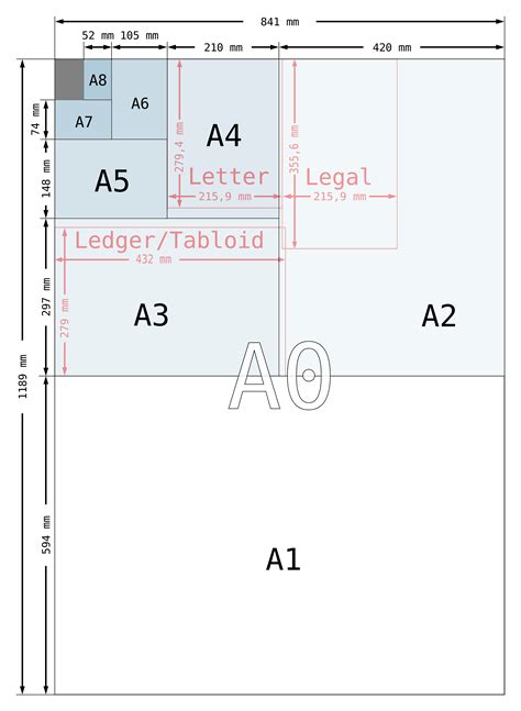 Formats Standard Du Papier Impression Créative
