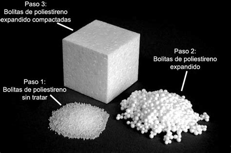 Tambien lo podemos encontrar en el campo del envase y embalaje para diferentes sectores de actividad. Aislamientos: Poliuretano, poliestireno y otros materiales ...
