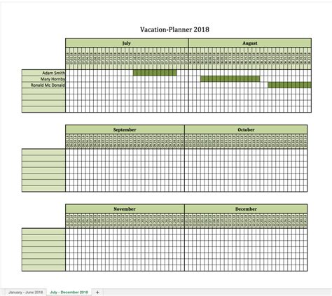 Vacation Spreadsheet Template 2018 — Db
