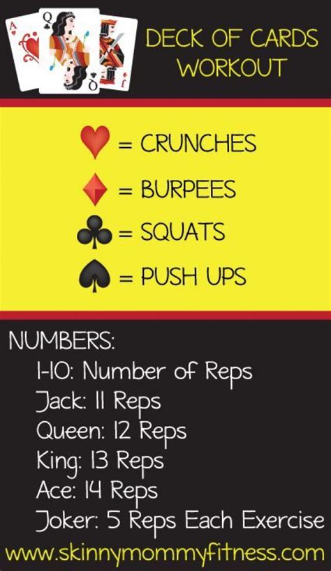 Deck Of Cards Workout Regardless Of Where You Are This Workout Is A