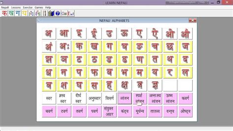 free nepali alphabet chart with complete nepali vowels nepali sexiz pix