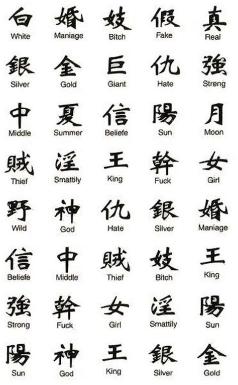 Over 100,000 chinese translations of english words and phrases. Chinese Symbol Tattoos Meaning | Chinese symbol tattoos ...