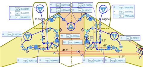 Aircraft Fuel System Modeling Turbomachinery Blog
