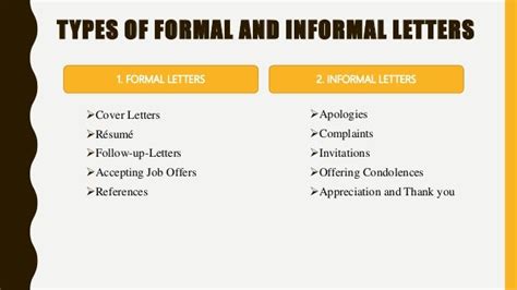 Different Types Of Letters In English Letter