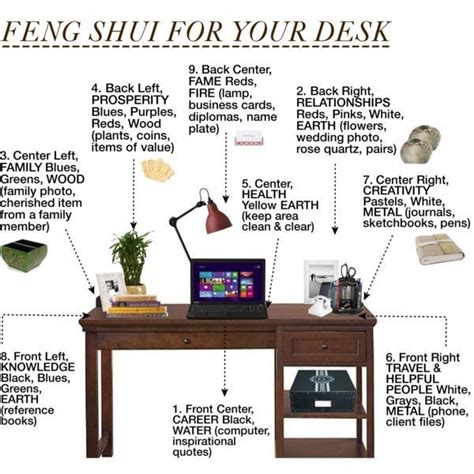 Feng Shui For The Office Tips To Increase Productivity Reduce Stress
