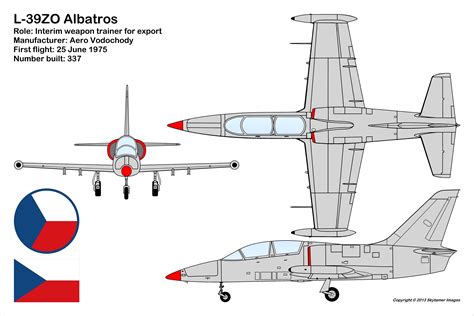 As a czech partner of leading manufacturers and air forces specializes in the development, assembly, production and servicing of military and civil aviation technology with tradition since 1919. Aero Vodochody Aero L-39ZO Albatros specifications and photos