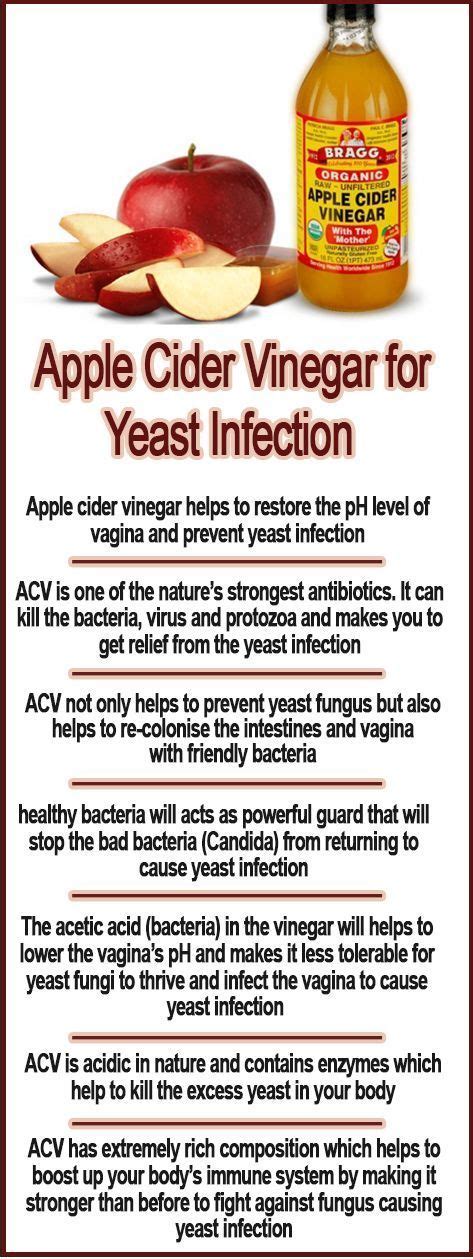 What Will Cure A Yeast Infection