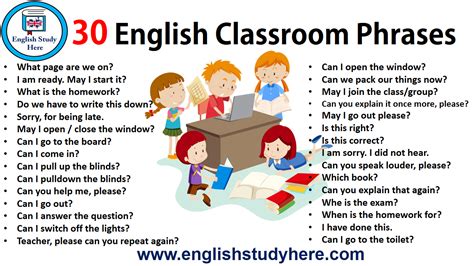 Classroom Language English Classroom Speaking Samples 30 English