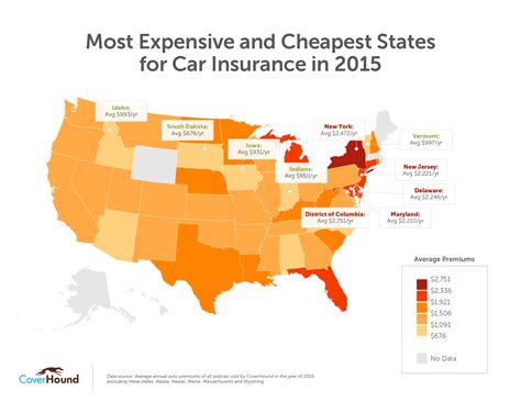 We reviewed all of the top auto insurance companies in new jersey and found that state farm has the best rates for drivers with a minimum coverage rate of $367. CoverHound's Steepest and Cheapest States for Auto Insurance in 2015 | CoverHound