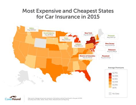 CoverHound's Steepest and Cheapest States for Auto ...