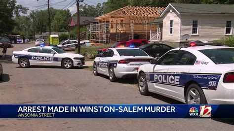 Winston Salem Arrests