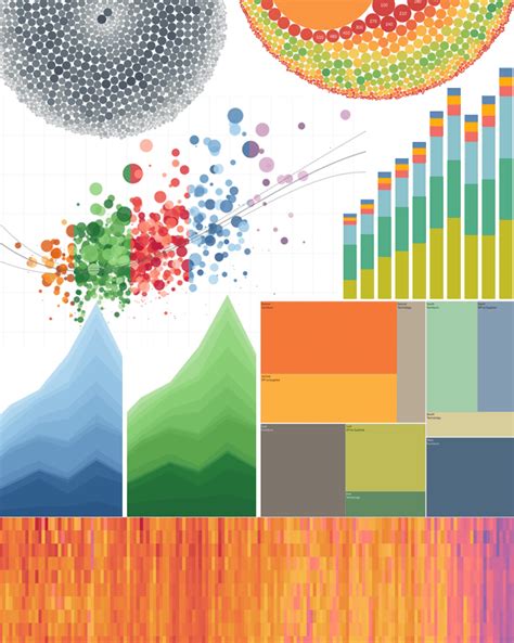 Datafam Colors A Tableau Color Palette Crowdsourcing Project The Images