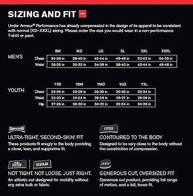 Under armour typically sizes their shoes like every other shoe company there is seeing as though all shoe sizes should be the same unless youre in another country. Under Armour Apparels now available in Cebu Philippines ~ Everest Style Mart Shoe Store