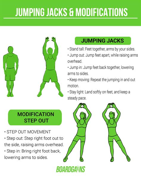 The Ultimate Guide to Jumping Jacks: Benefits, Tips, and More