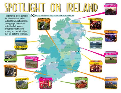 Ireland sights