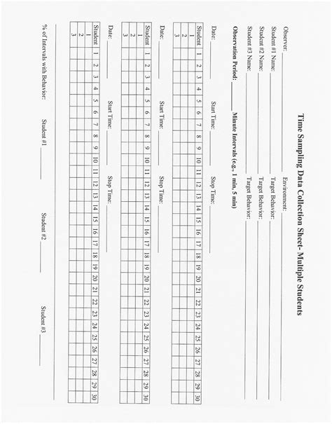 Time Sampling Data Collection Sheet Data Collection Sheets Student