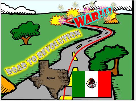 Texas History The Road To Revolution Amped Up Learning
