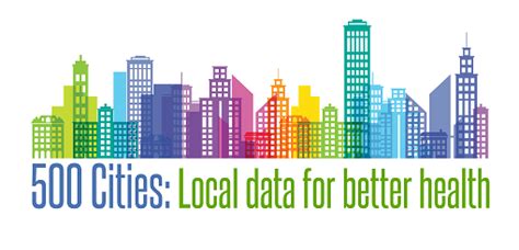 500 Cities Project 2016 To 2019 Places Local Data For Better Health