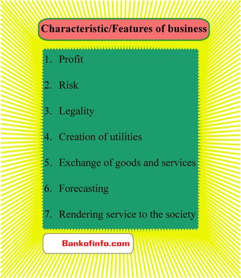 Features Characteristics Of Business Business Goods And Services