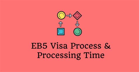 Check spelling or type a new query. Is it Possible to Get Green Card via EB5 Visa for H1B Visa and F1 Visa Holders?