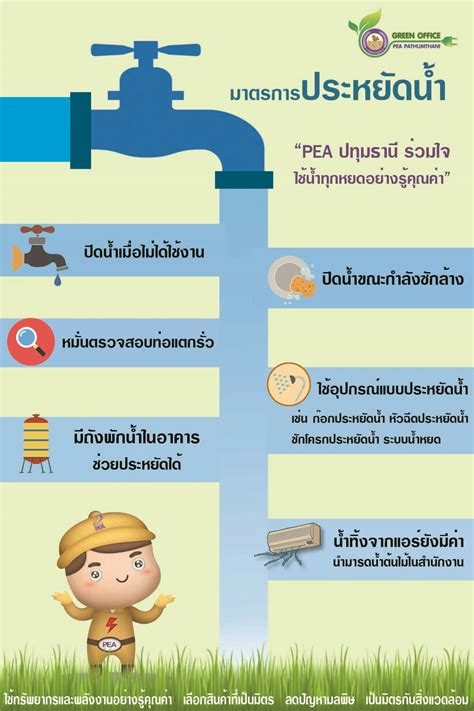มาตรการประหยัดการใช้ทรัพยากร ของ PEA ปทุมธานี