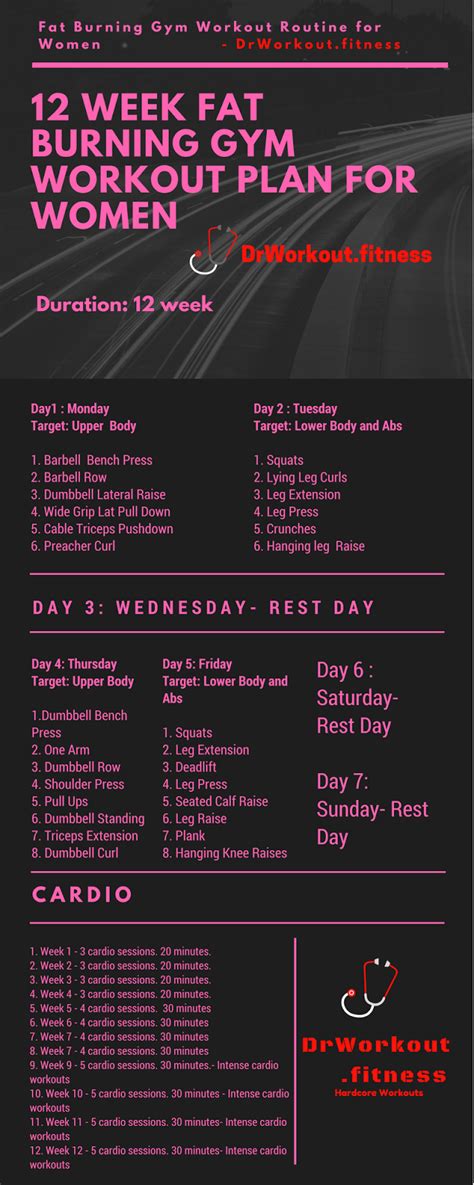 Weight Loss Gym Workout Plan For Beginners Female A Comprehensive Guide