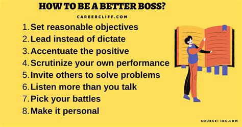7 Top Tips How To Be A Better Boss Traits Skills Qualities Careercliff
