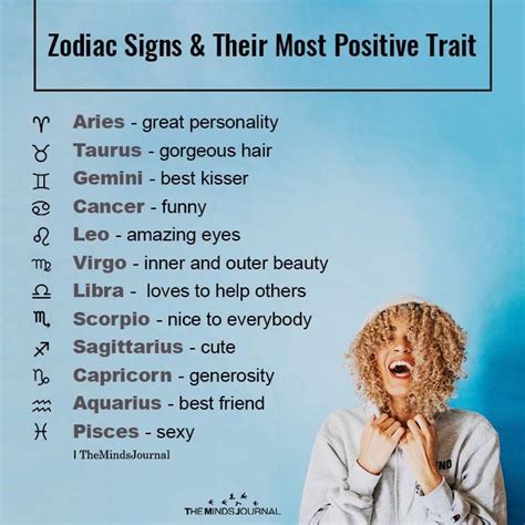 Zodiac Signs And Their Most Positive Trait Positive Traits Zodiac Signs In Love Zodiac Sign