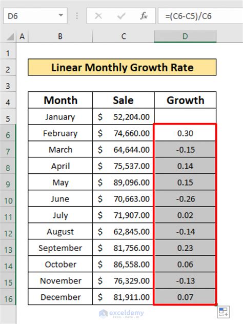 How To Calculate Monthly Growth Rate In Excel Methods Exceldemy