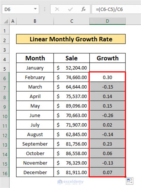 How To Calculate Monthly Growth Rate In Excel 2 Methods ExcelDemy