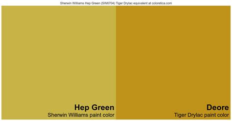 Sherwin Williams Hep Green Tiger Drylac Equivalent Deore