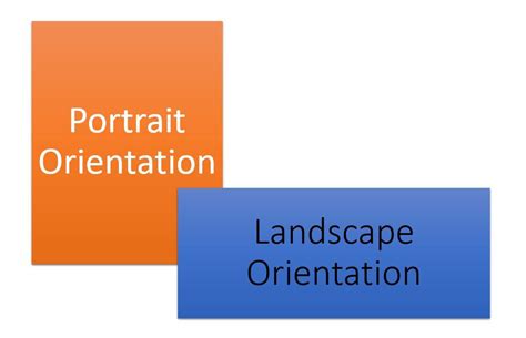 Landscape And Portrait Slides In The Same Powerpoint